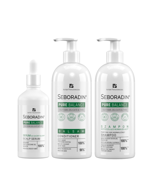 Zestaw  Seboradin PURE BALANCE