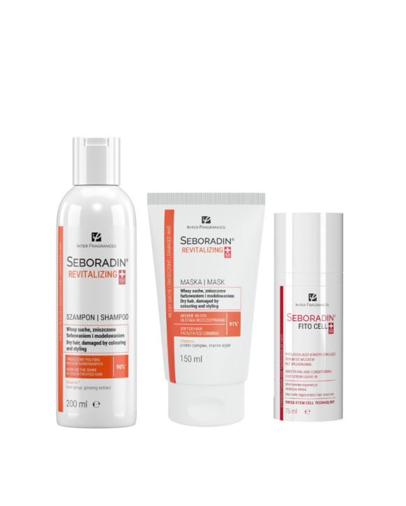 Zestaw Seboradin REVITALIZING