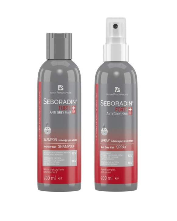 Zestaw Seboradin ANTI GREY HAIR