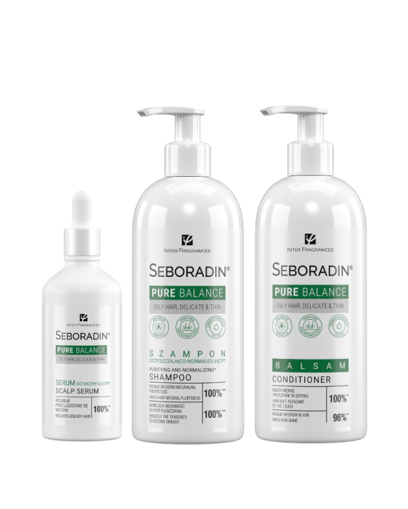 Zestaw  Seboradin PURE BALANCE